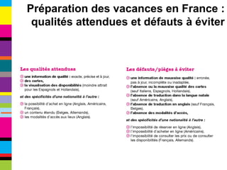 Préparation des vacances en France : qualités attendues et défauts à éviter 