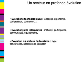 Un secteur en profonde évolution Evolutions technologiques  : langages, ergonomie, compression, connexion, … Evolutions des internautes  : maturité, participation, communauté, équipements, Evolution du secteur du tourisme  : hyper concurrence, nécessité de s’adapter 
