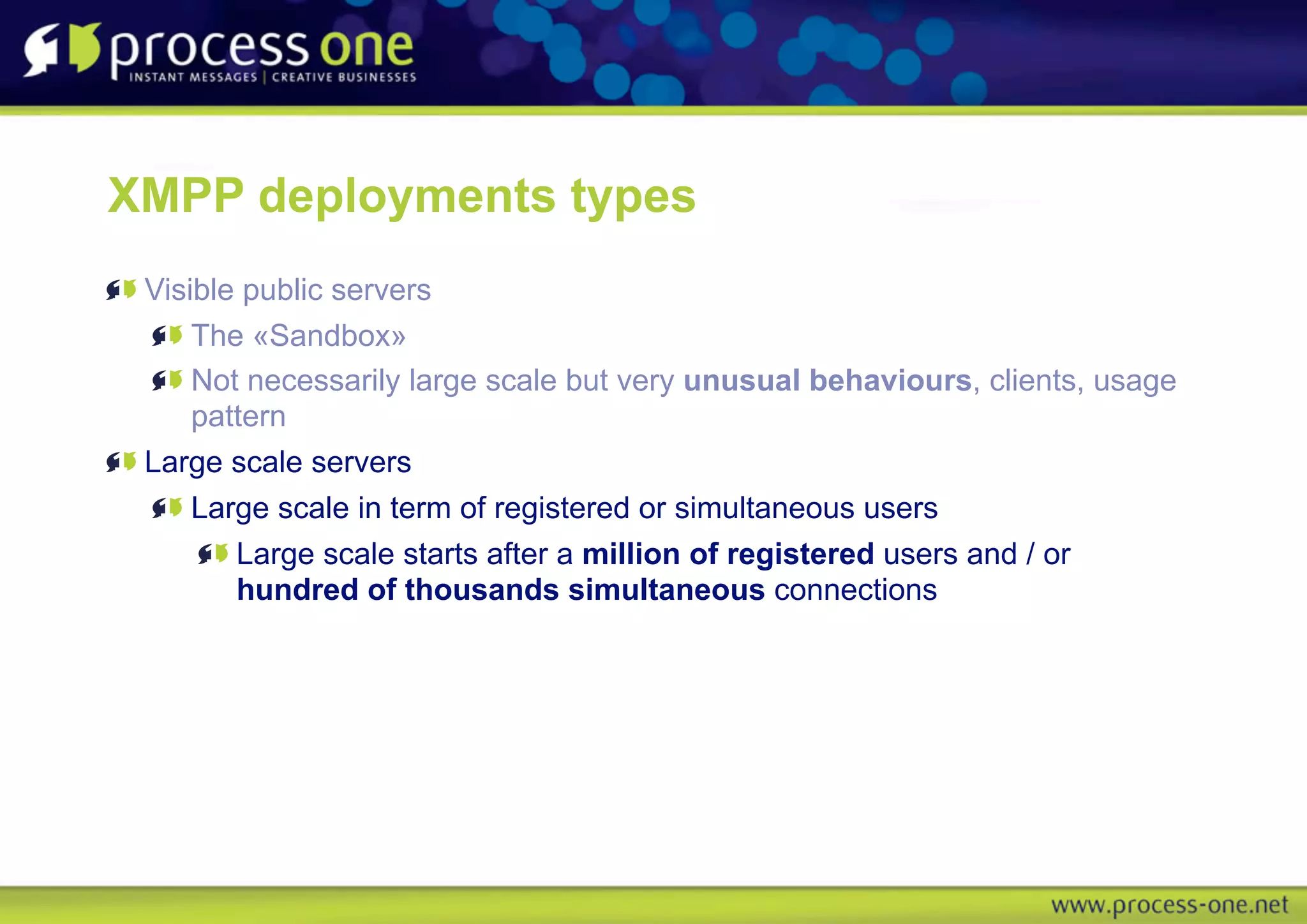 Real life XMPP Instant Messaging