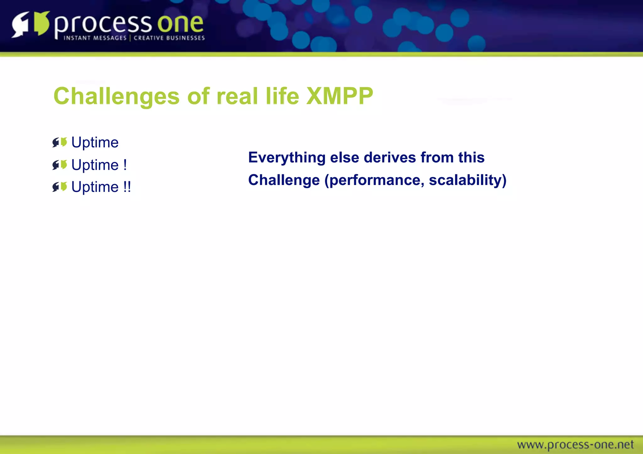 Real life XMPP Instant Messaging