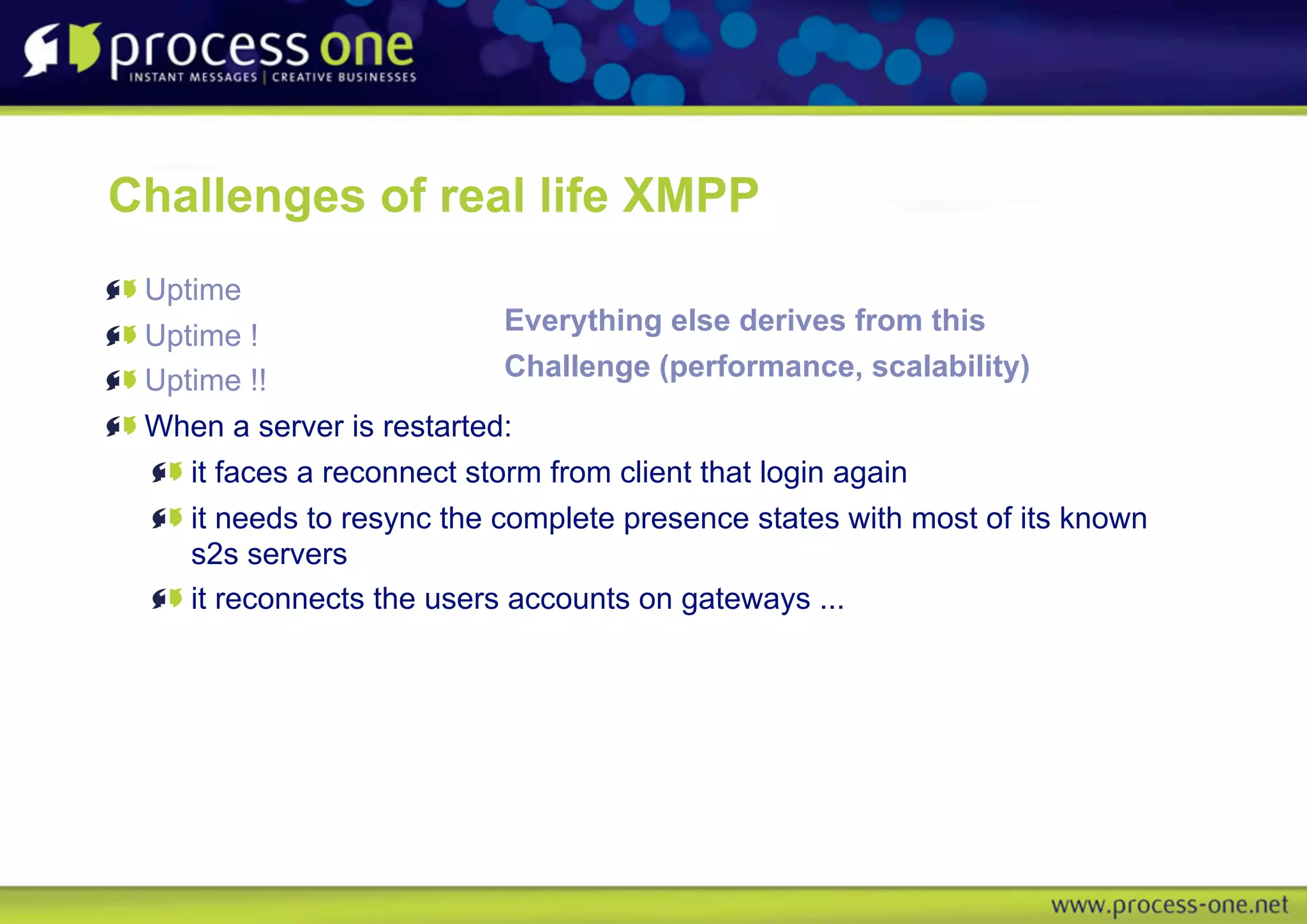 Real life XMPP Instant Messaging