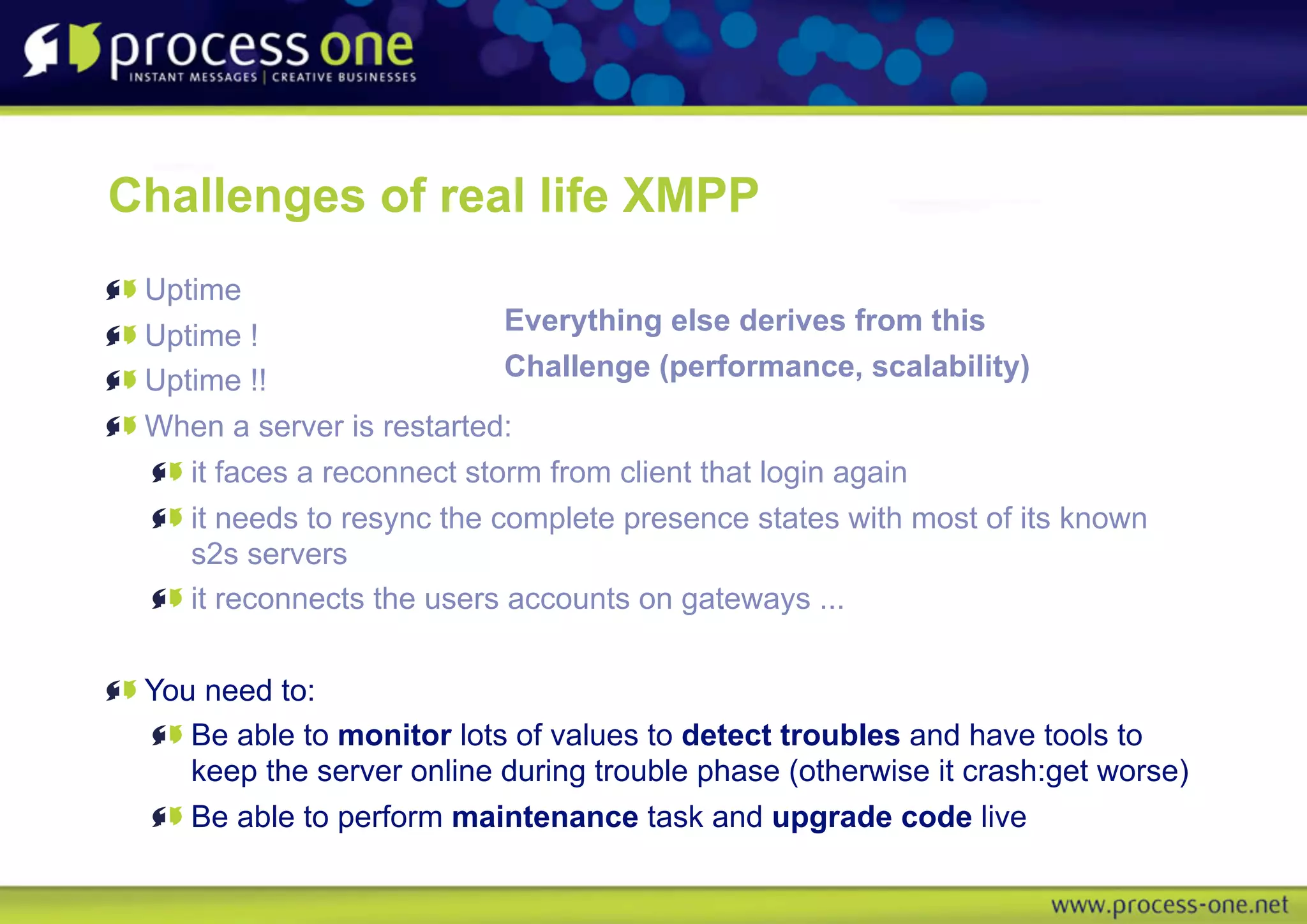 Real life XMPP Instant Messaging
