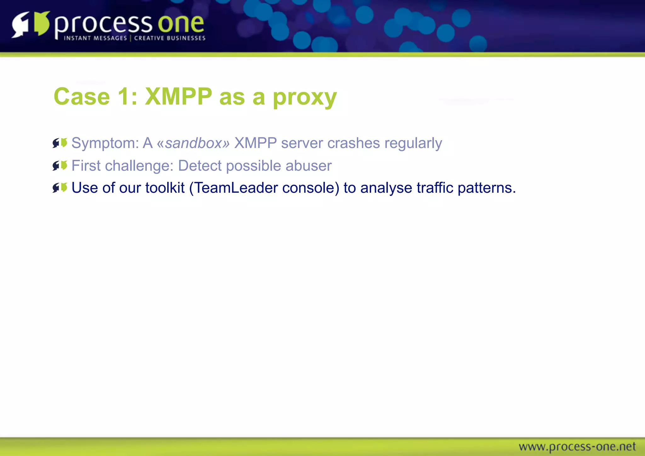 Real life XMPP Instant Messaging