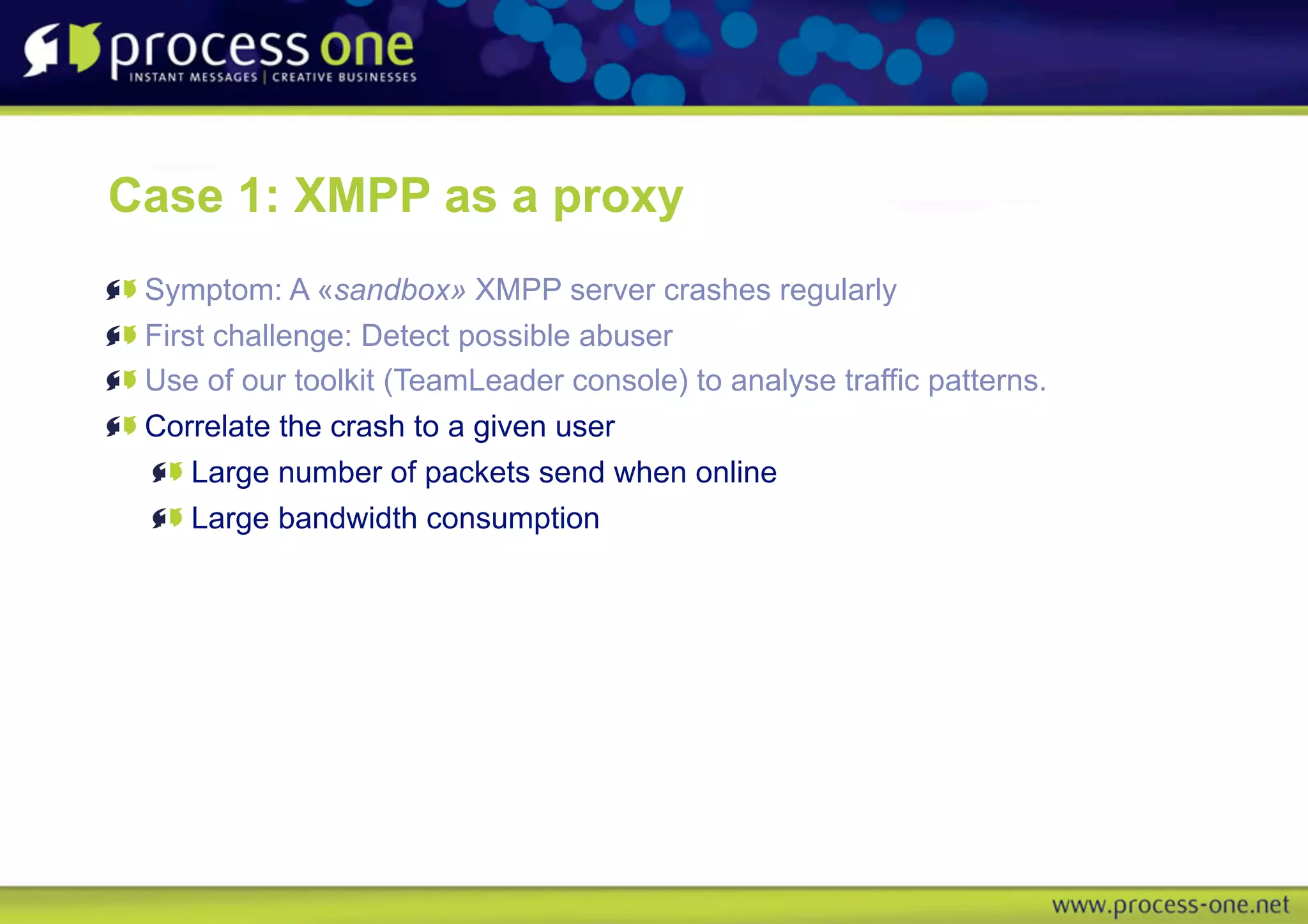 Real life XMPP Instant Messaging