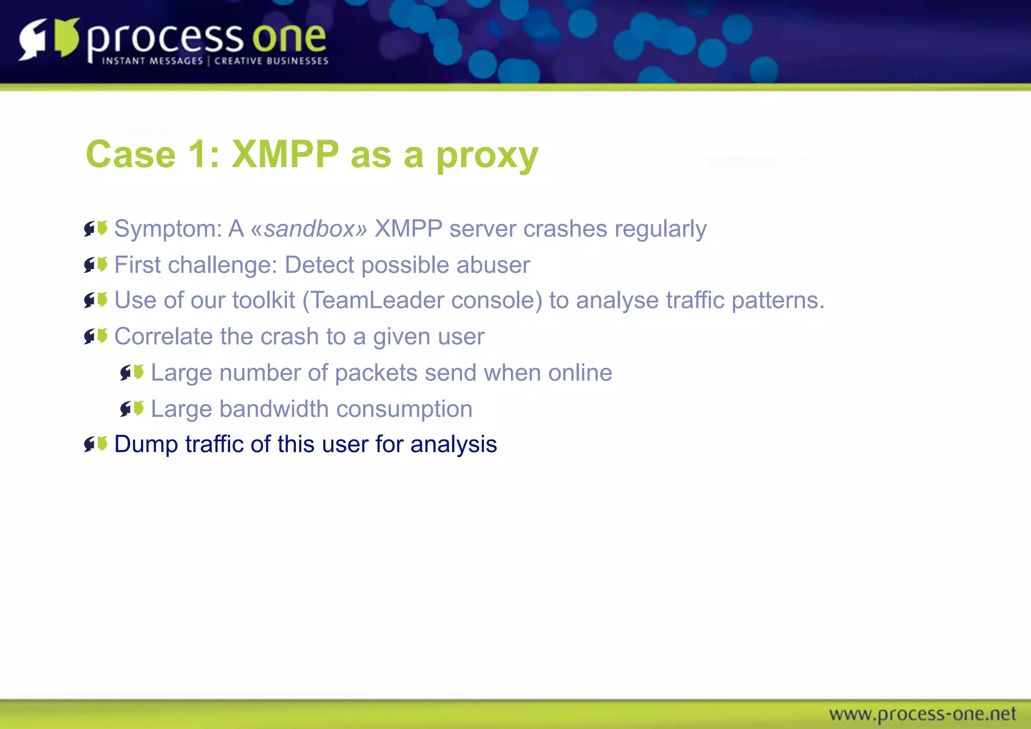 Real life XMPP Instant Messaging