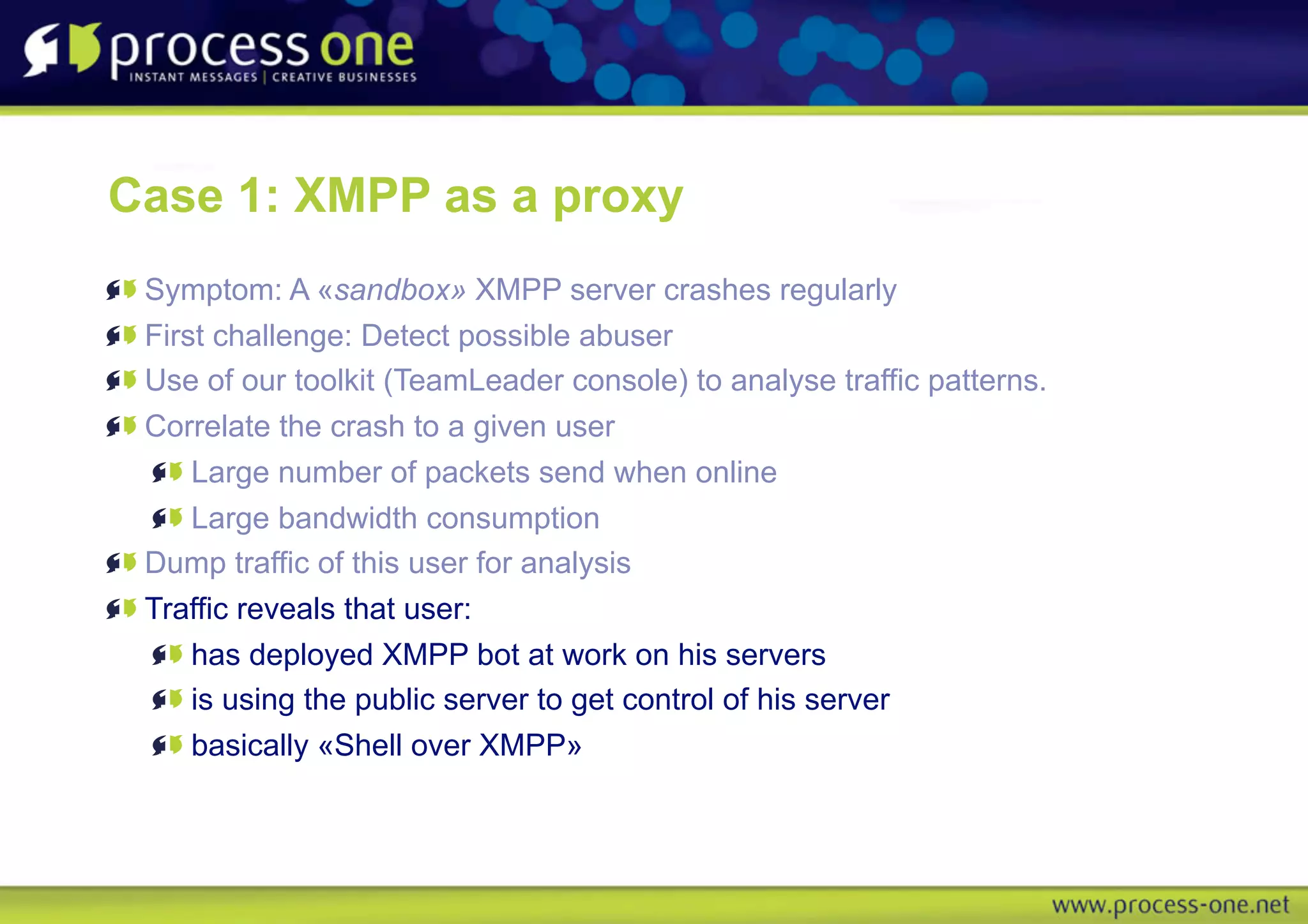 Real life XMPP Instant Messaging