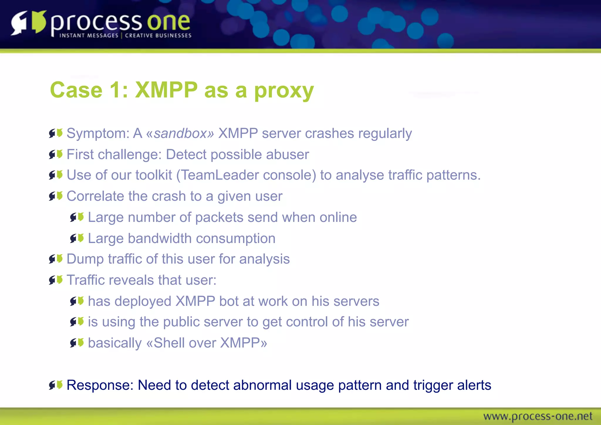 Real life XMPP Instant Messaging