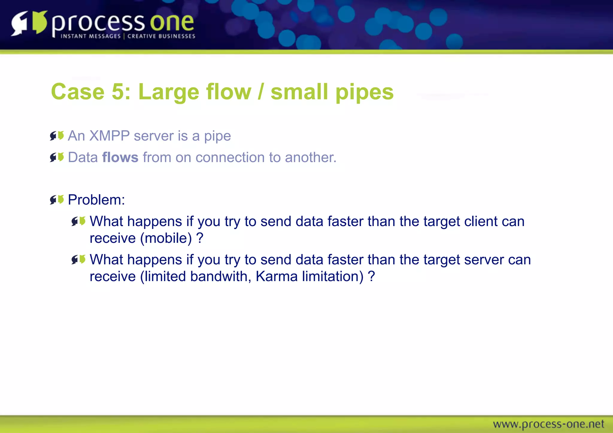 Real life XMPP Instant Messaging