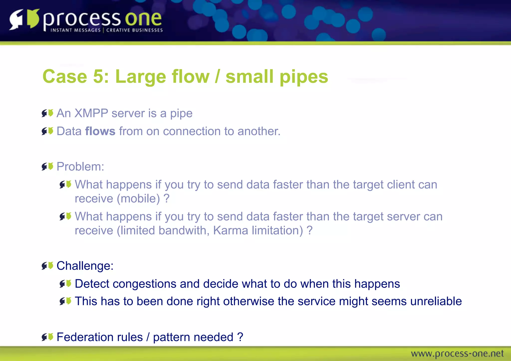 Real life XMPP Instant Messaging