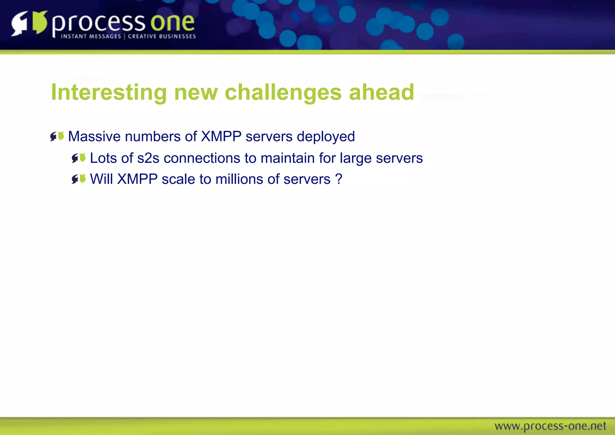 Real life XMPP Instant Messaging