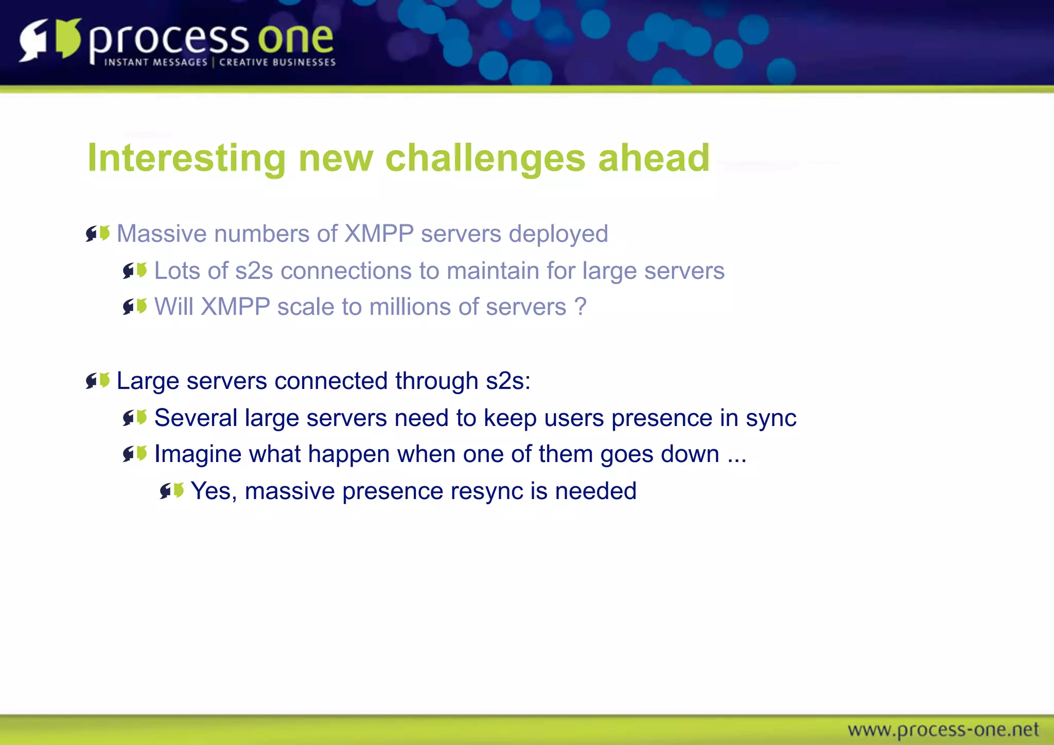 Real life XMPP Instant Messaging