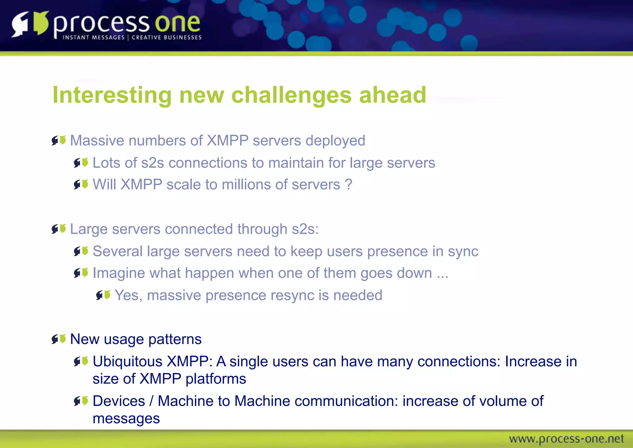 Real life XMPP Instant Messaging