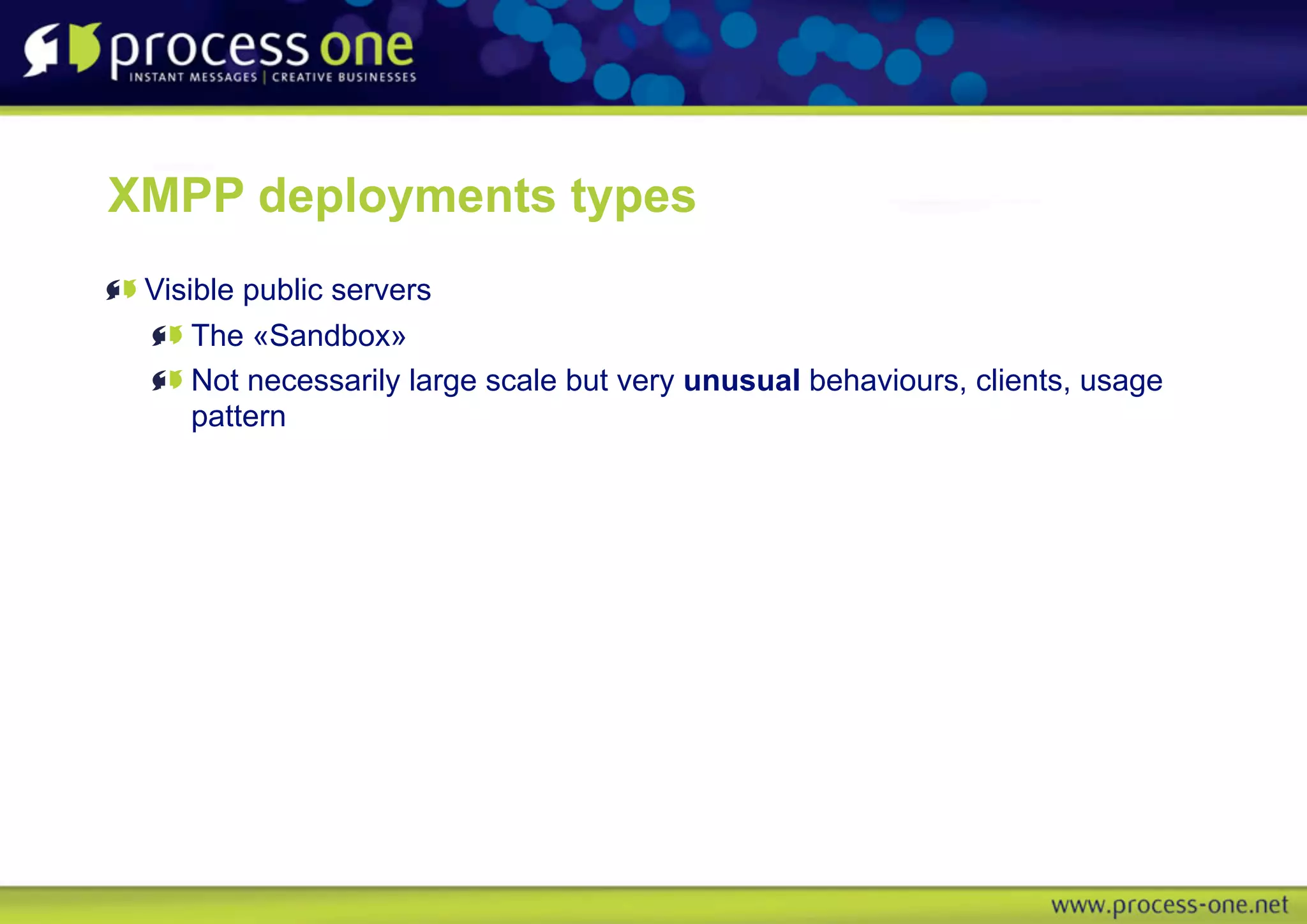 Real life XMPP Instant Messaging