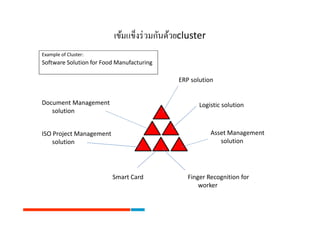 ?????????? ?????????cluster
Example of Cluster:
Software Solution for Food Manufacturing

                                             ERP solution


Document Management                                 Logistic solution
   solution


ISO Project Management                                  Asset Management
    solution                                               solution




                         Smart Card             Finger Recognition for
                                                    worker
 