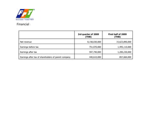 Financial :

                                                         2rd quarter of 2009     First half of 2009
                                                               (THB)                   (THB)

  Net revenue                                                    8,158,030,000          15,623,890,000

  Earnings before tax                                              751,070,000            1,495,110,000

  Earnings after tax                                               597,740,000            1,200,230,000

  Earnings after tax of shareholders of parent company             440,610,000             857,660,000
 