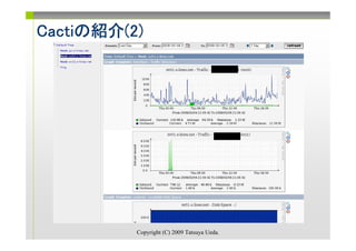 Cactiの紹介(2)
Cactiの紹介(2)




          Copyright (C) 2009 Tatsuya Ueda.
 