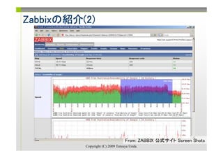 Zabbixの紹介(2)
Zabbixの紹介(2)




                                  From: ZABBIX 公式サイト Screen Shots
          Copyright (C) 2009 Tatsuya Ueda.
 