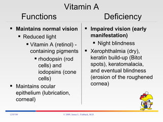 Vitamin A Functions  Deficiency Maintains normal vision  Reduced light Vitamin A (retinol) -containing pigments  rhodopsin (rod cells) and iodopsins (cone cells) Maintains ocular epithelium (lubrication, corneal) Impaired vision (early manifestation) Night blindness Xerophthalmia (dry), keratin build-up (Bitot spots), keratomalacia, and eventual blindness (erosion of the roughened cornea) 06/07/09 © 2009, James L. Fishback, M.D. 