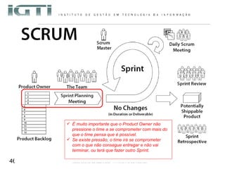 É muito importante que o Product Owner não pressione o time a se comprometer com mais do que o time pensa que é possível.  Se existe pressão, o time irá se comprometer com o que não consegue entregar e não vai terminar, ou terá que fazer outro Sprint. 