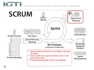 Outros podem participar se convidados, mas eles não falam.  Esta reunião não é para monitorar o time e sim sincronizar o time O Daily Meeting ajuda o time a se organizar.  