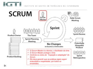 O Scrum Master é o técnico, o facilitador do time.  O Scrum Master protege o time. Controla os ciclos de  “inspeção e adaptação” do Scrum.  Ele deve garantir que as práticas ágeis sejam entendidas e respeitadas, por todos os envolvidos. 