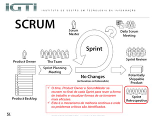 O time, Product Owner e ScrumMaster se reunem no final de cada Sprint para rever a forma de trabalho e visualizar formas de se tornarem mais eficazes. Este é o mecanismo de melhoria contínua e onde os problemas críticos são identificados. 