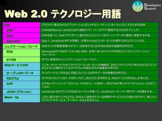 【13-B-3】　企業システムをマッシュアップ型に変えるには
