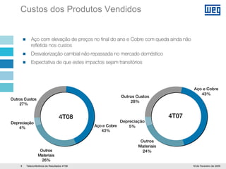 WEG 4T08 Apresentação Teleconferecia Resultados