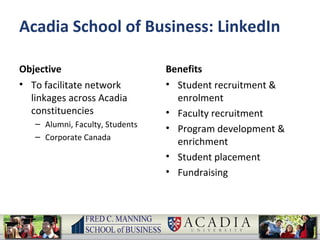 Acadia School of Business: LinkedIn Objective To facilitate network linkages across Acadia constituencies Alumni, Faculty, Students Corporate Canada Benefits Student recruitment & enrolment Faculty recruitment Program development & enrichment Student placement Fundraising 