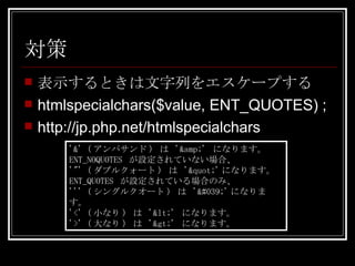 対策 表示するときは文字列をエスケープする htmlspecialchars($value, ENT_QUOTES) ; http://jp.php.net/htmlspecialchars '&' ( アンパサンド )  は  '&amp;'  になります。 ENT_NOQUOTES  が設定されていない場合、  '"' ( ダブルクォート )  は  '"' になります。 ENT_QUOTES  が設定されている場合のみ、  ''' ( シングルクオート )  は  ''' になります。 '<' ( 小なり )  は  '<'  になります。 '>' ( 大なり )  は  '>'  になります。 