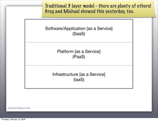 Toward the Data Cloud