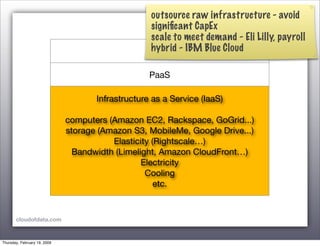 Toward the Data Cloud