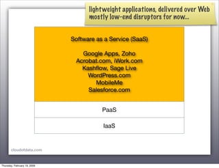 Toward the Data Cloud