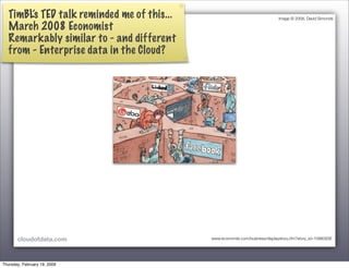 Toward the Data Cloud