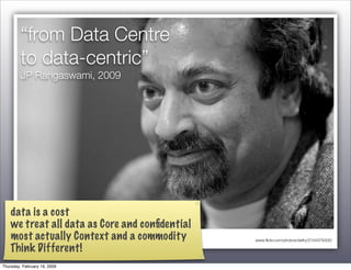 Toward the Data Cloud