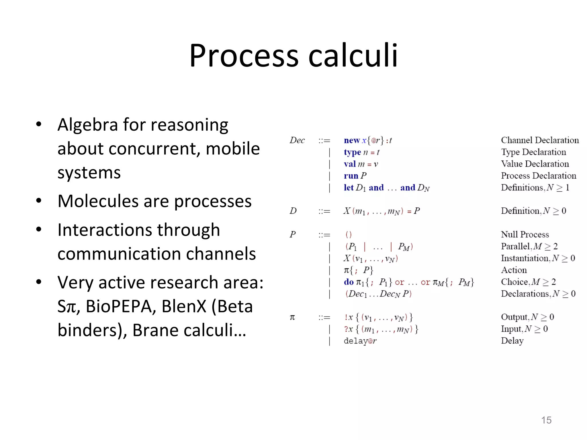 Process calculi Algebra for reasoning about concurrent, mobile systems Molecules are processes Interactions through communication channels Very active research area: S π , BioPEPA, BlenX (Beta binders), Brane calculi… 