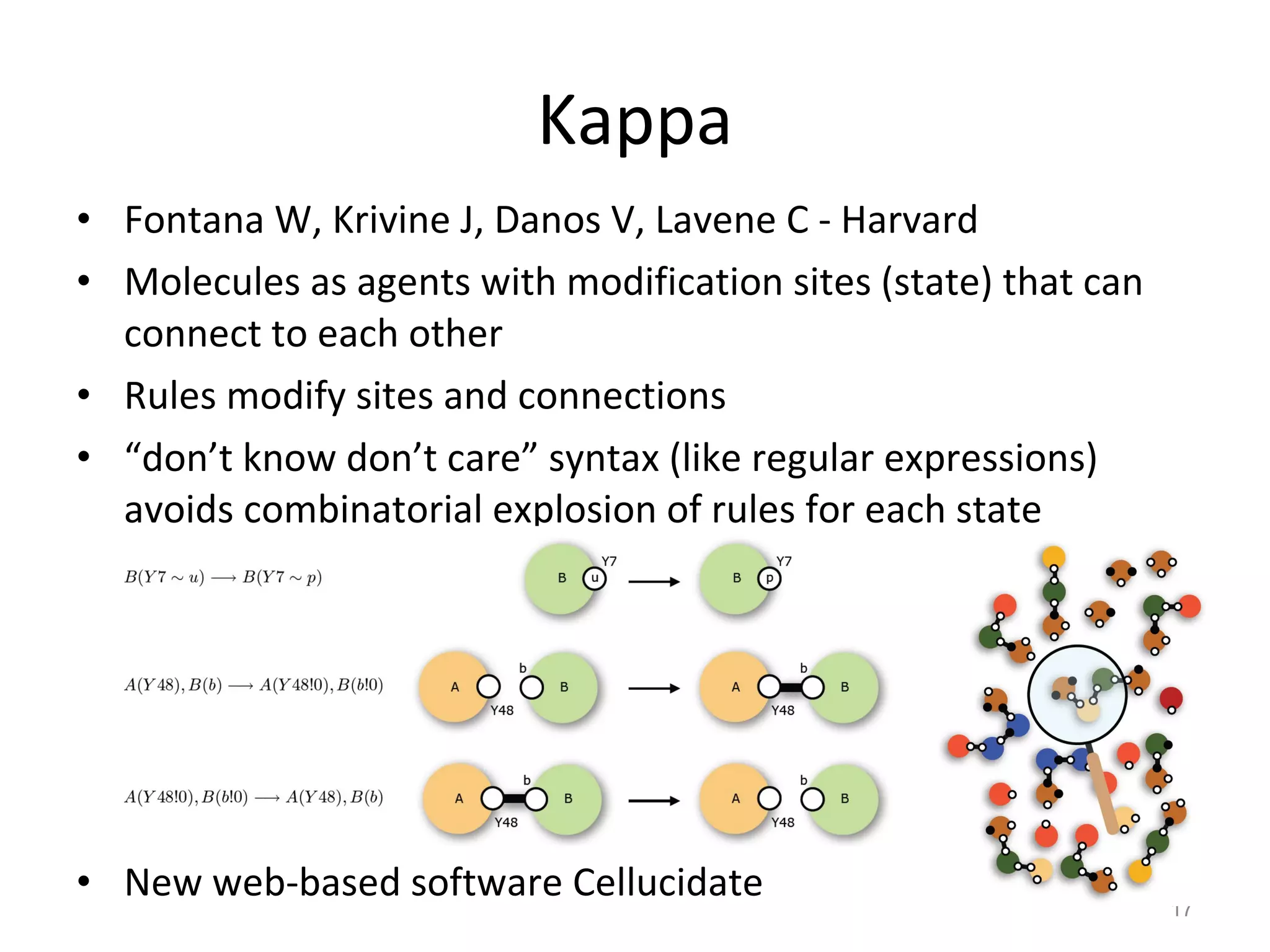 Kappa Fontana W, Krivine J, Danos V, Lavene C - Harvard Molecules as agents with modification sites (state) that can connect to each other Rules modify sites and connections “ don’t know don’t care” syntax (like regular expressions) avoids combinatorial explosion of rules for each state New web-based software Cellucidate 
