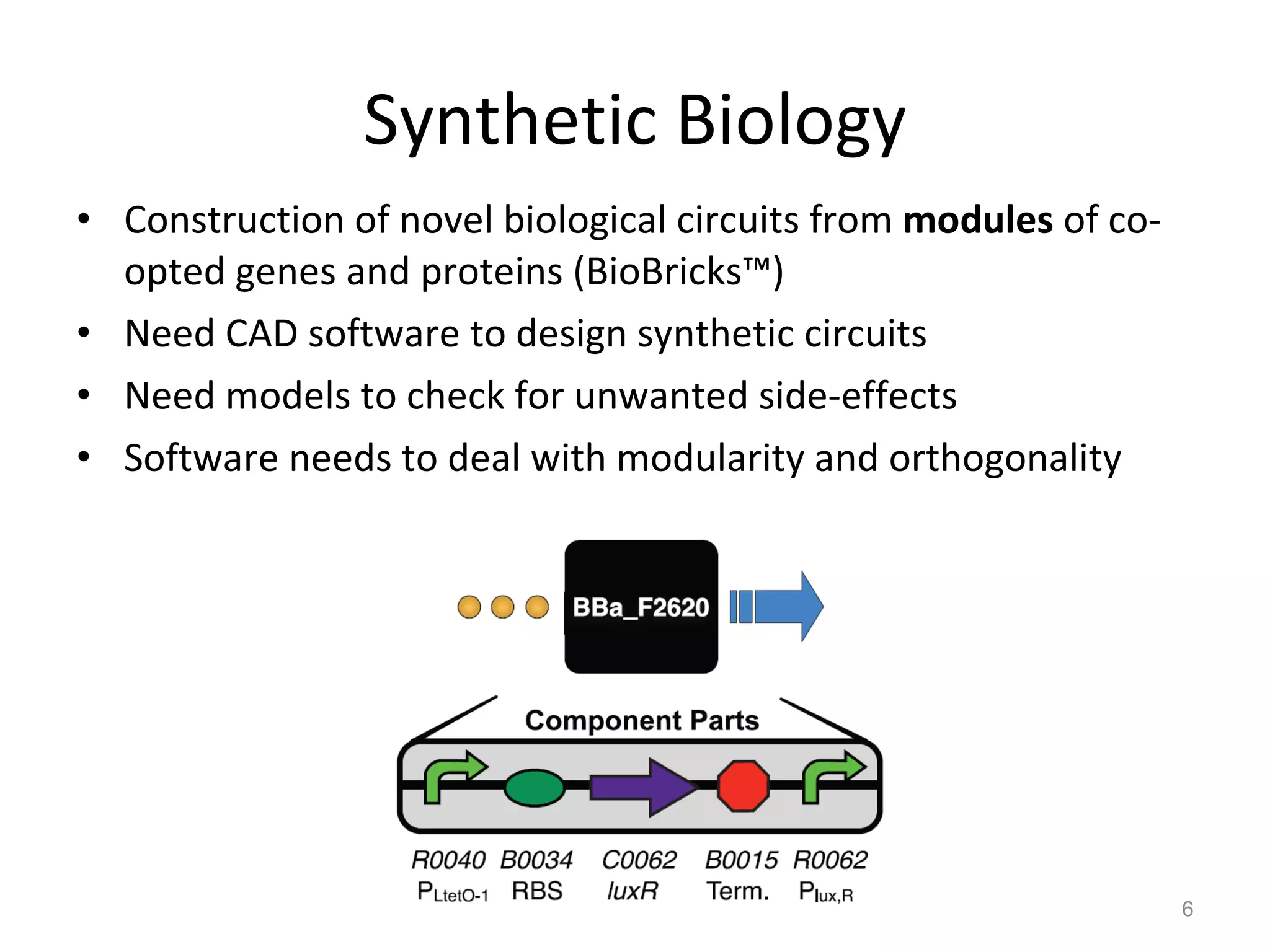 Synthetic Biology Construction of novel biological circuits from  modules  of co-opted genes and proteins (BioBricks ™ )  Need CAD software to design synthetic circuits Need models to check for unwanted side-effects Software needs to deal with modularity and orthogonality 