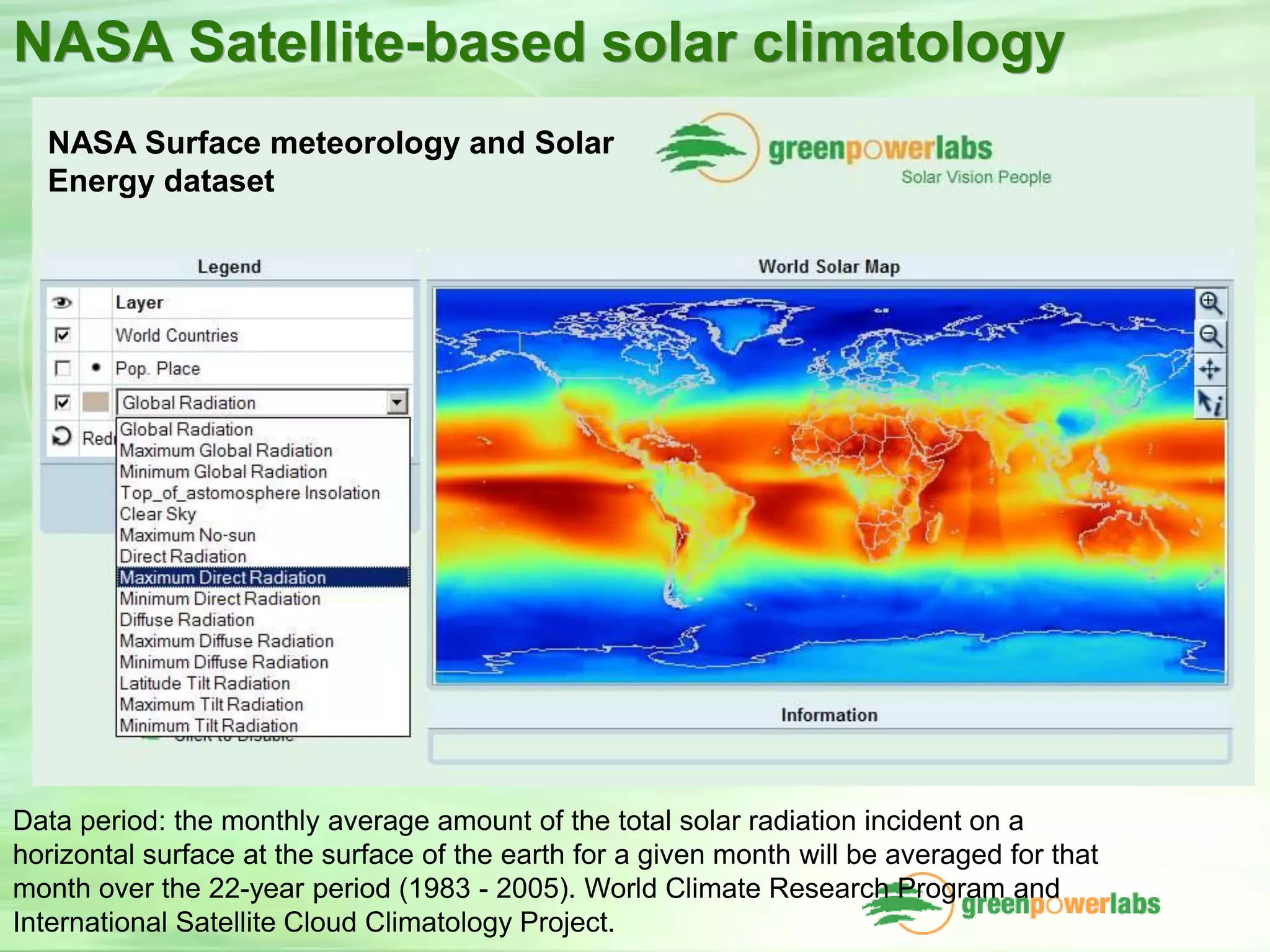 Solar resource monitoring and forecasting using satellite data