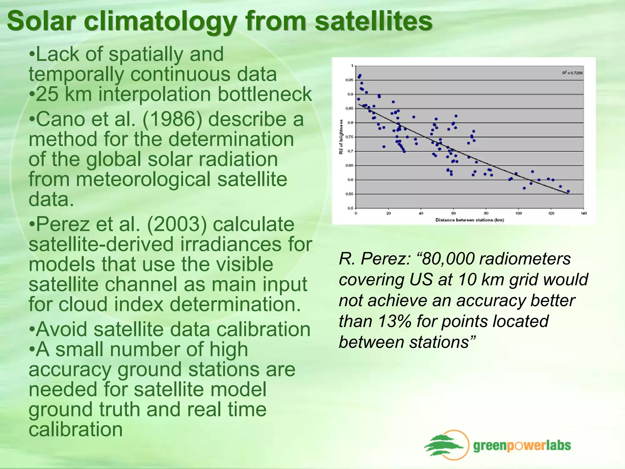 Solar resource monitoring and forecasting using satellite data