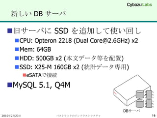 新しい DB サーバ<br />旧サーバに SSD を追加して使い回し<br />CPU: Opteron 2218 (Dual Core@2.6GHz) x2<br />Mem: 64GB<br />HDD: 500GB x2 (本文データ等...