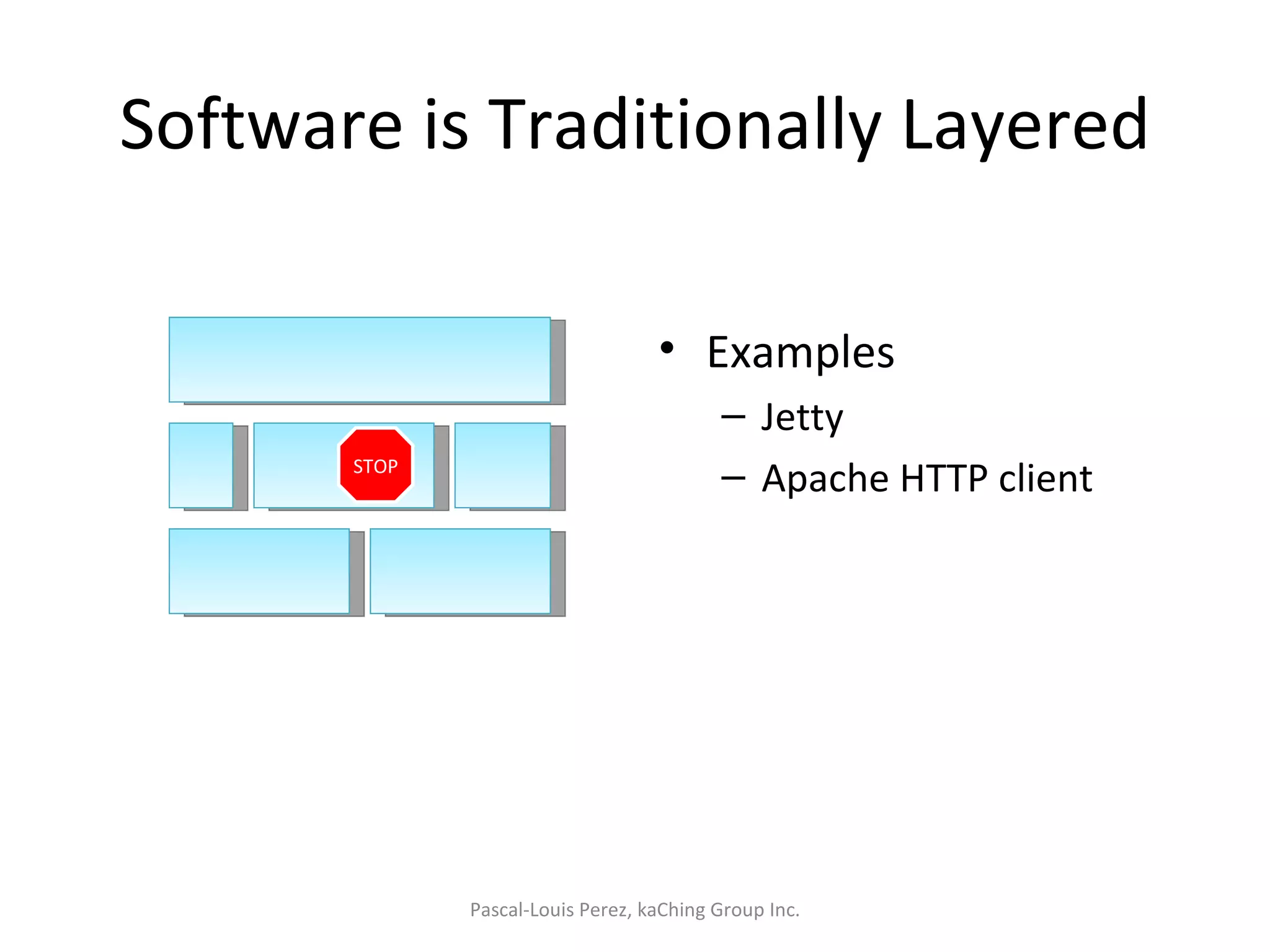 Software is Traditionally Layered Examples Jetty Apache HTTP client Pascal-Louis Perez, kaChing Group Inc. STOP 