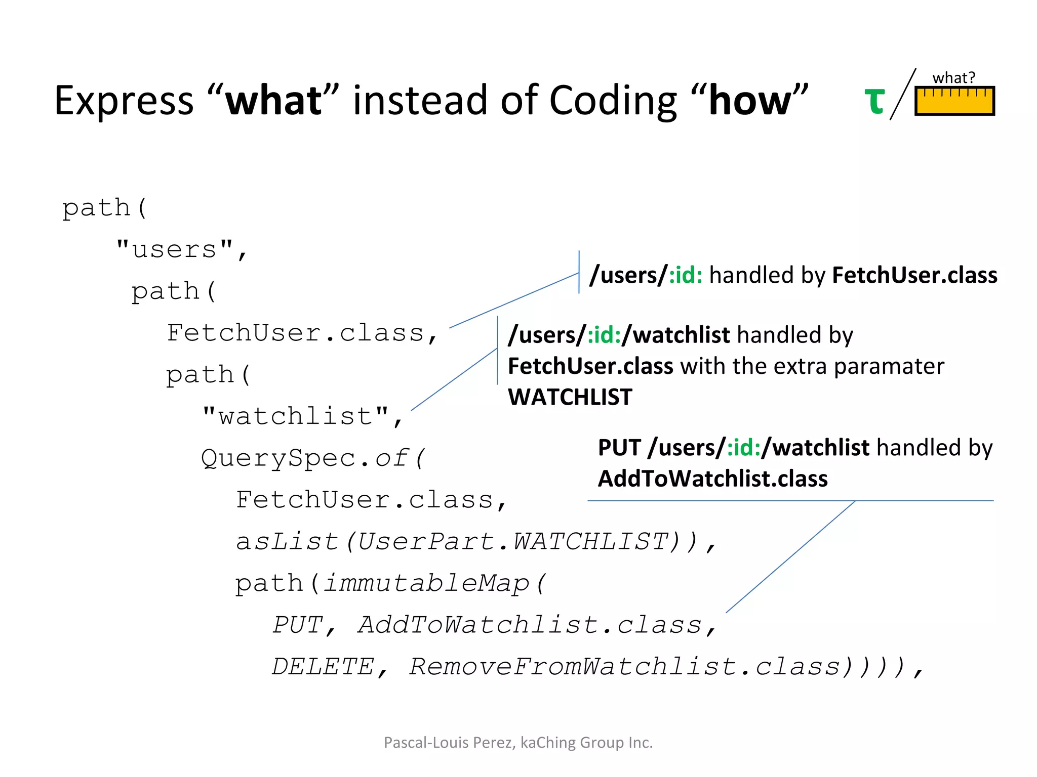 Express “ what ” instead of Coding “ how ” path( &quot;users&quot;, path( FetchUser.class, path( &quot;watchlist&quot;, QuerySpec. of( FetchUser.class, a sList(UserPart.WATCHLIST)), path( immutableMap( PUT, AddToWatchlist.class, DELETE, RemoveFromWatchlist.class)))), Pascal-Louis Perez, kaChing Group Inc. τ /users/ :id:  handled by  FetchUser.class /users/ :id: /watchlist  handled by  FetchUser.class  with the extra paramater   WATCHLIST PUT /users/ :id: /watchlist  handled by  AddToWatchlist.class what? 