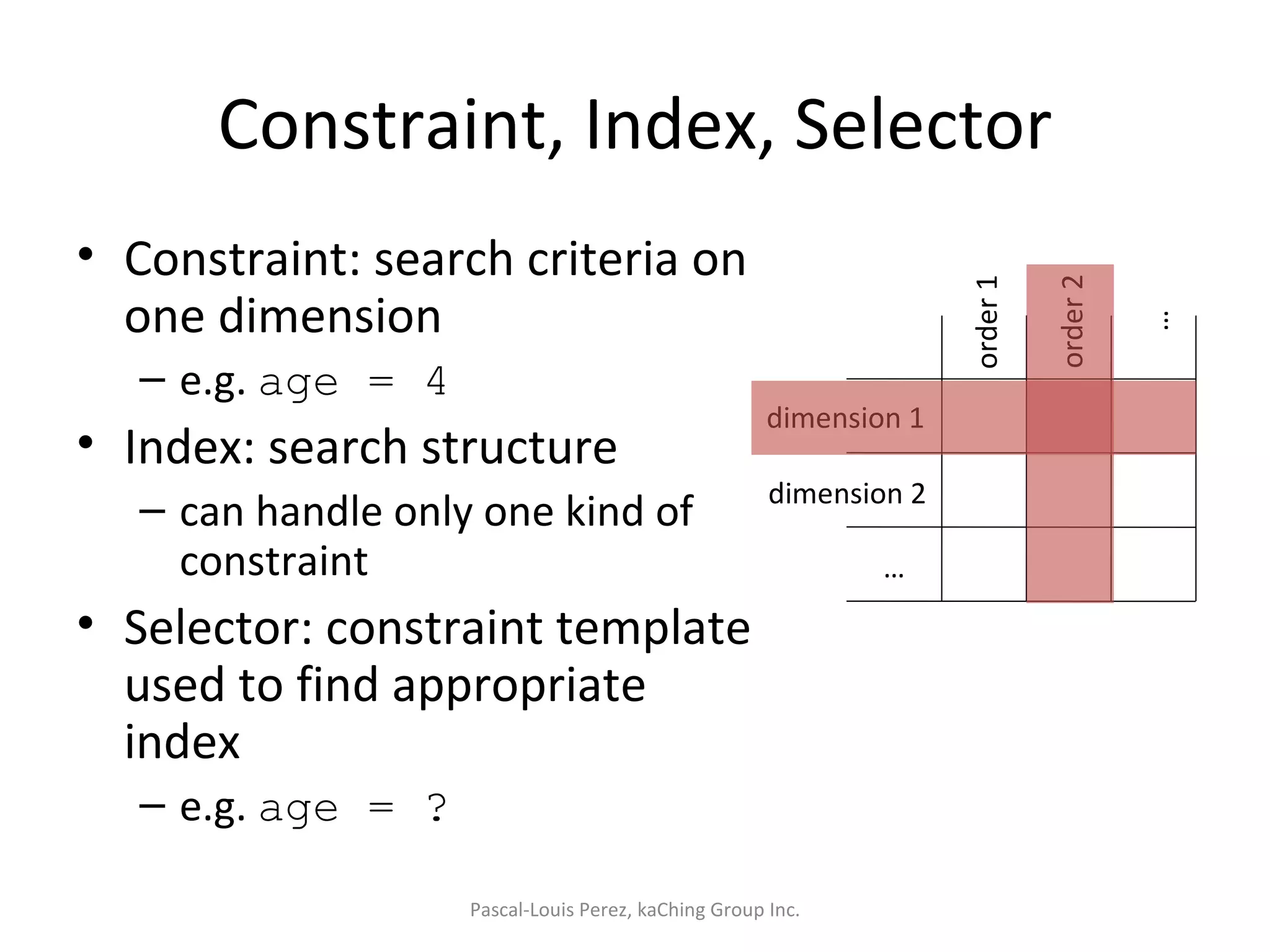 Constraint, Index, Selector Constraint: search criteria on one dimension e.g.  age = 4 Index: search structure can handle only one kind of constraint Selector: constraint template used to find appropriate index e.g.  age = ? Pascal-Louis Perez, kaChing Group Inc. dimension 1 dimension 2 … order 1 order 2 … 