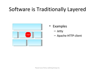 Software is Traditionally Layered Examples Jetty Apache HTTP client Pascal-Louis Perez, kaChing Group Inc. STOP 