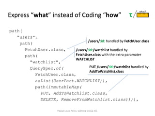 Express “ what ” instead of Coding “ how ” path( &quot;users&quot;, path( FetchUser.class, path( &quot;watchlist&quot;, QuerySpec. of( FetchUser.class, a sList(UserPart.WATCHLIST)), path( immutableMap( PUT, AddToWatchlist.class, DELETE, RemoveFromWatchlist.class)))), Pascal-Louis Perez, kaChing Group Inc. τ /users/ :id:  handled by  FetchUser.class /users/ :id: /watchlist  handled by  FetchUser.class  with the extra paramater   WATCHLIST PUT /users/ :id: /watchlist  handled by  AddToWatchlist.class what? 