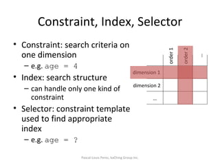 Constraint, Index, Selector Constraint: search criteria on one dimension e.g.  age = 4 Index: search structure can handle only one kind of constraint Selector: constraint template used to find appropriate index e.g.  age = ? Pascal-Louis Perez, kaChing Group Inc. dimension 1 dimension 2 … order 1 order 2 … 