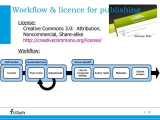 License:   Creative Commons 3.0:  Attribution, Noncommercial, Share-alike  http://creativecommons.org/license/ Workflow: Workflow & licence for publishing dansays, flickr 