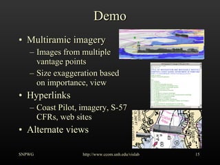 Demo Multiramic imagery Images from multiple vantage points Size exaggeration based on importance, view Hyperlinks Coast Pilot, imagery, S-57 CFRs, web sites Alternate views SNPWG http://www.ccom.unh.edu/vislab   