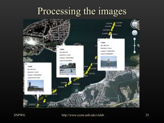Processing the images SNPWG http://www.ccom.unh.edu/vislab   